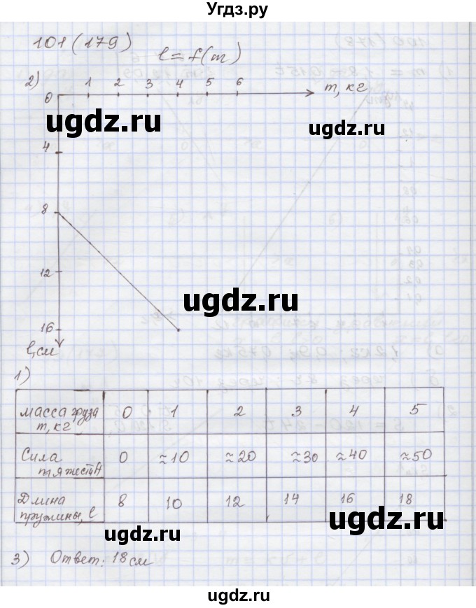 ГДЗ (Решебник) по алгебре 7 класс (рабочая тетрадь) Муравин Г.К. / задание номер / 101