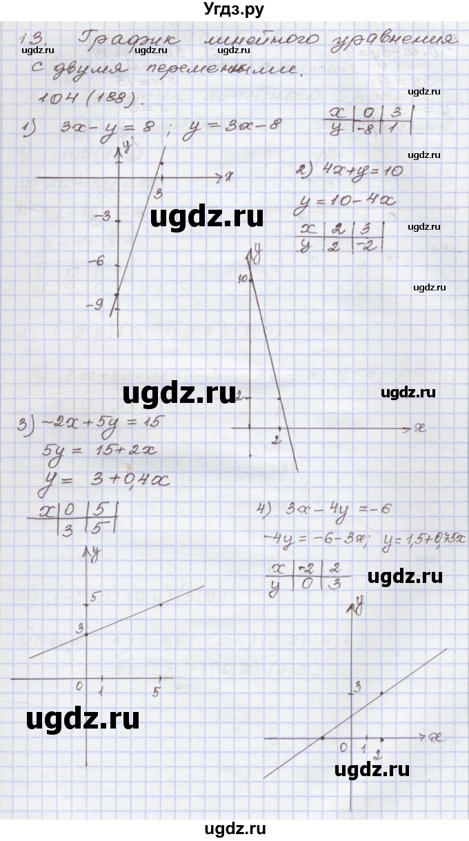 ГДЗ (Решебник) по алгебре 7 класс (рабочая тетрадь) Муравин Г.К. / задание номер / 104