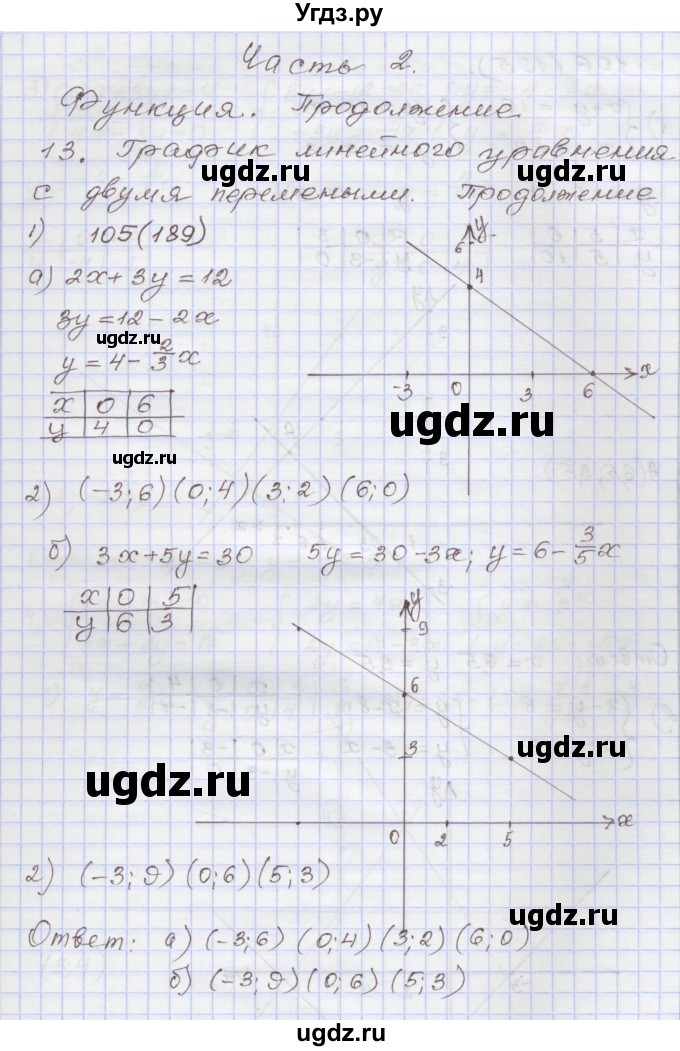 ГДЗ (Решебник) по алгебре 7 класс (рабочая тетрадь) Муравин Г.К. / задание номер / 105