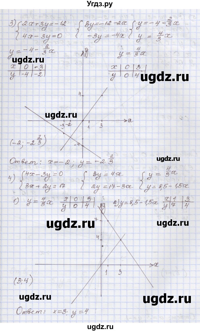 ГДЗ (Решебник) по алгебре 7 класс (рабочая тетрадь) Муравин Г.К. / задание номер / 106(продолжение 2)