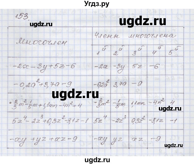 ГДЗ (Решебник) по алгебре 7 класс (рабочая тетрадь) Муравин Г.К. / задание номер / 153