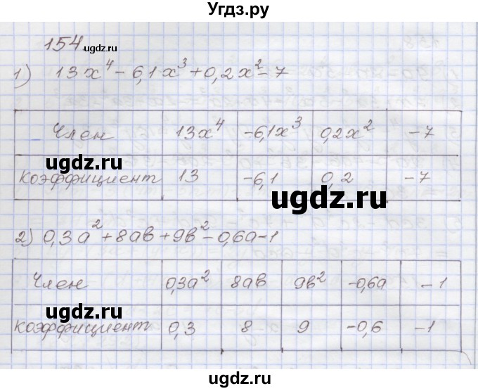 ГДЗ (Решебник) по алгебре 7 класс (рабочая тетрадь) Муравин Г.К. / задание номер / 154