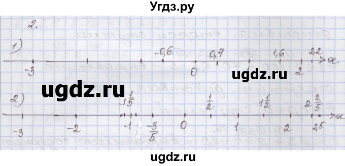 ГДЗ (Решебник) по алгебре 7 класс (рабочая тетрадь) Муравин Г.К. / задание номер / 2