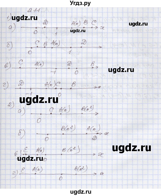 ГДЗ (Решебник) по алгебре 7 класс (рабочая тетрадь) Муравин Г.К. / задание номер / 211