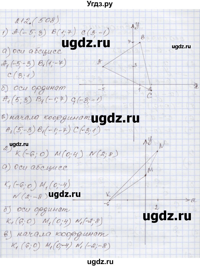 ГДЗ (Решебник) по алгебре 7 класс (рабочая тетрадь) Муравин Г.К. / задание номер / 212