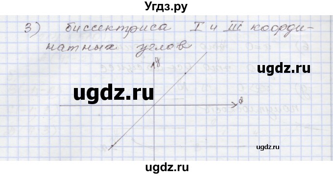 ГДЗ (Решебник) по алгебре 7 класс (рабочая тетрадь) Муравин Г.К. / задание номер / 215(продолжение 3)