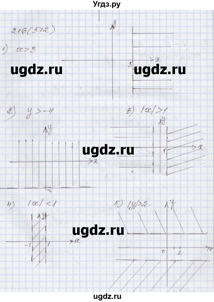 ГДЗ (Решебник) по алгебре 7 класс (рабочая тетрадь) Муравин Г.К. / задание номер / 216