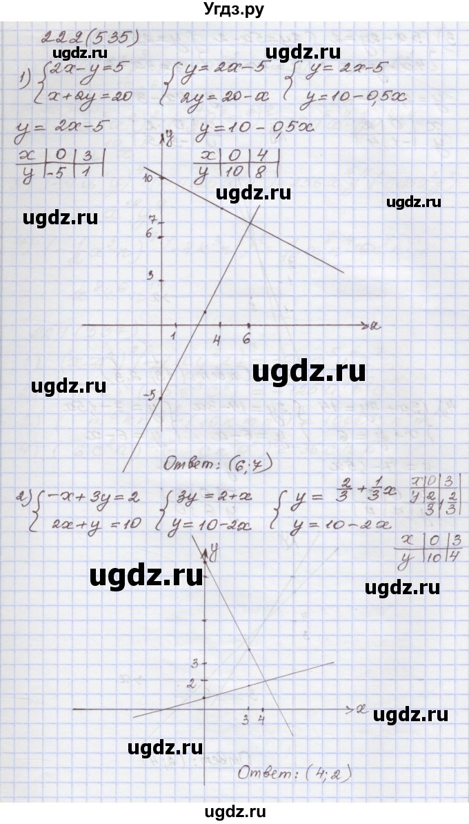 ГДЗ (Решебник) по алгебре 7 класс (рабочая тетрадь) Муравин Г.К. / задание номер / 222