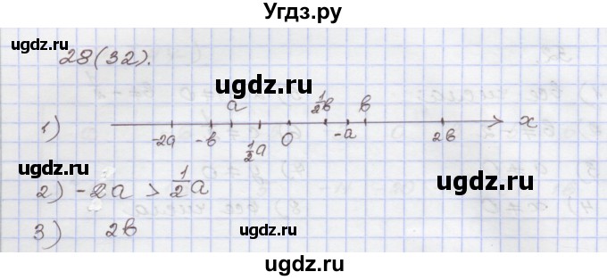 ГДЗ (Решебник) по алгебре 7 класс (рабочая тетрадь) Муравин Г.К. / задание номер / 28