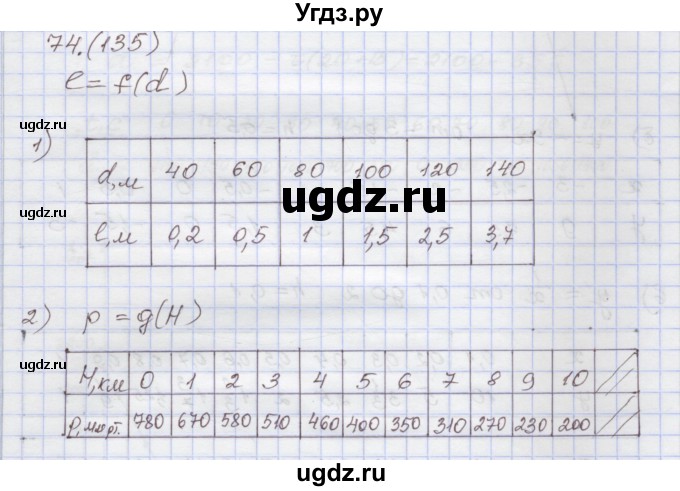 ГДЗ (Решебник) по алгебре 7 класс (рабочая тетрадь) Муравин Г.К. / задание номер / 74