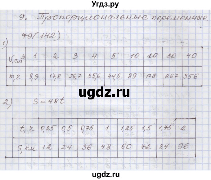ГДЗ (Решебник) по алгебре 7 класс (рабочая тетрадь) Муравин Г.К. / задание номер / 79