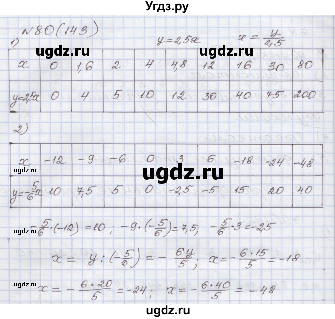 ГДЗ (Решебник) по алгебре 7 класс (рабочая тетрадь) Муравин Г.К. / задание номер / 80