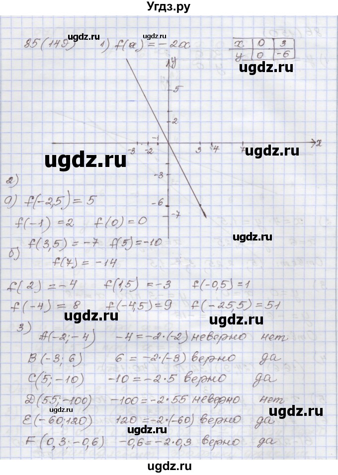 ГДЗ (Решебник) по алгебре 7 класс (рабочая тетрадь) Муравин Г.К. / задание номер / 85