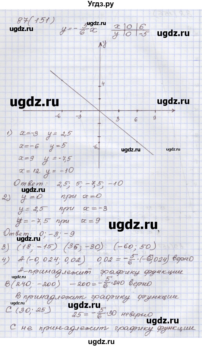 ГДЗ (Решебник) по алгебре 7 класс (рабочая тетрадь) Муравин Г.К. / задание номер / 87
