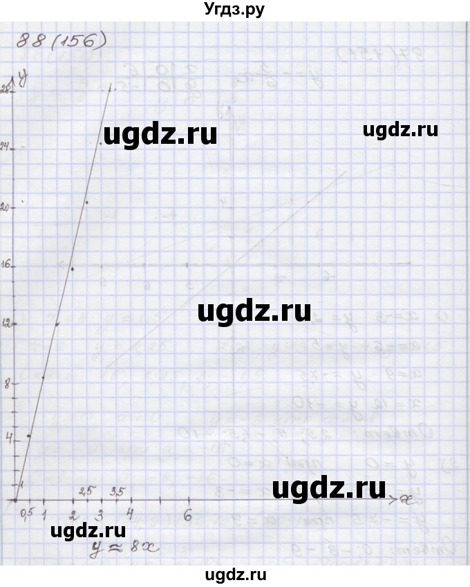 ГДЗ (Решебник) по алгебре 7 класс (рабочая тетрадь) Муравин Г.К. / задание номер / 88