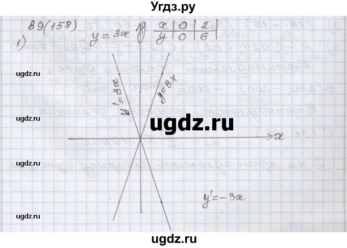 ГДЗ (Решебник) по алгебре 7 класс (рабочая тетрадь) Муравин Г.К. / задание номер / 89