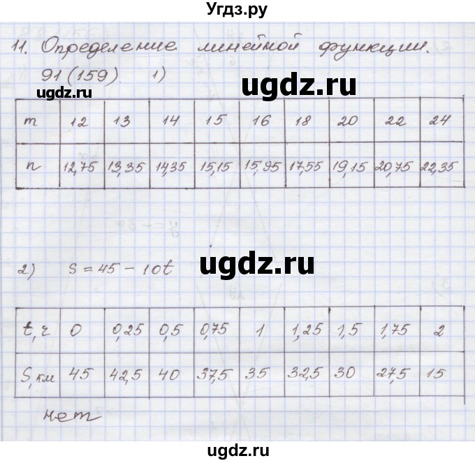 ГДЗ (Решебник) по алгебре 7 класс (рабочая тетрадь) Муравин Г.К. / задание номер / 91