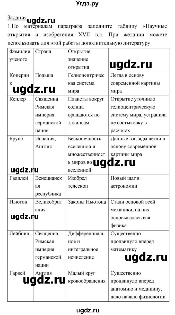 ГДЗ (Решебник) по истории 7 класс Ведюшкин В.А. / страница-№ / 161(продолжение 3)