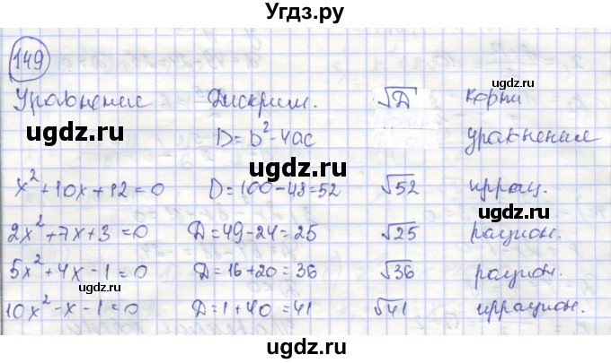ГДЗ (Решебник №1) по алгебре 8 класс (рабочая тетрадь) Минаева С.С. / упражнение номер / 149