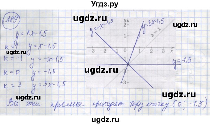 ГДЗ (Решебник №1) по алгебре 8 класс (рабочая тетрадь) Минаева С.С. / упражнение номер / 189
