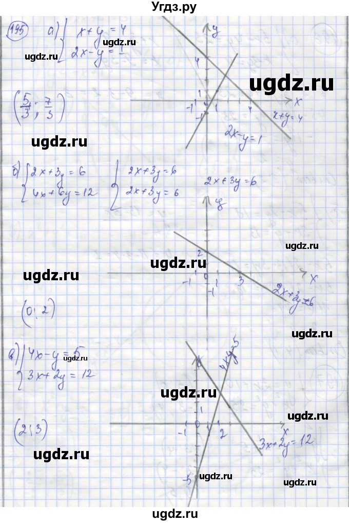 ГДЗ (Решебник №1) по алгебре 8 класс (рабочая тетрадь) Минаева С.С. / упражнение номер / 195
