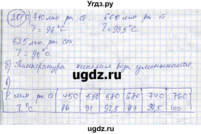 ГДЗ (Решебник №1) по алгебре 8 класс (рабочая тетрадь) Минаева С.С. / упражнение номер / 201