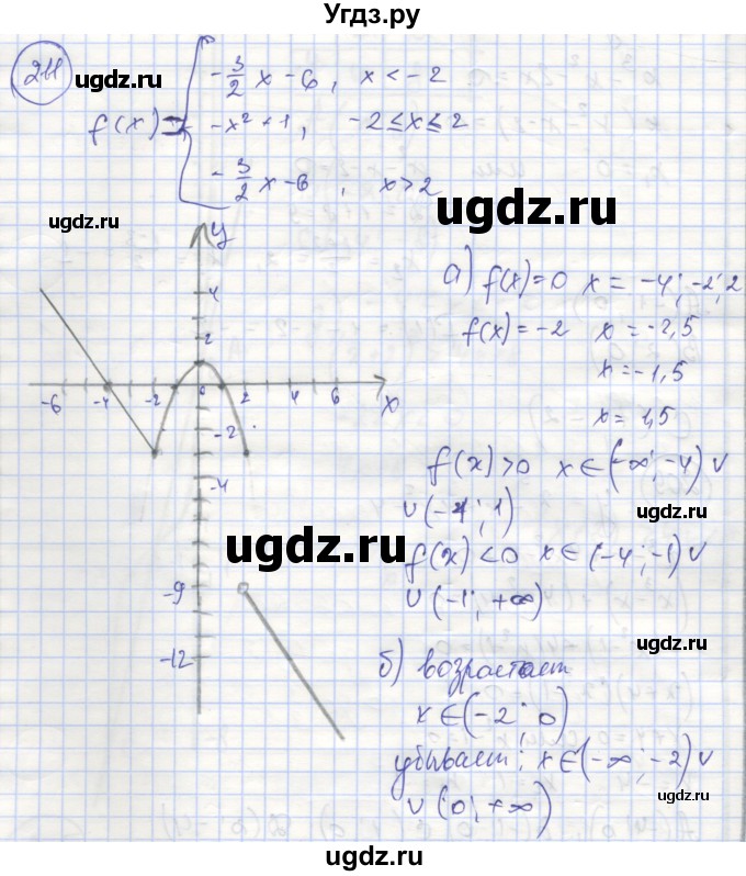 ГДЗ (Решебник №1) по алгебре 8 класс (рабочая тетрадь) Минаева С.С. / упражнение номер / 211