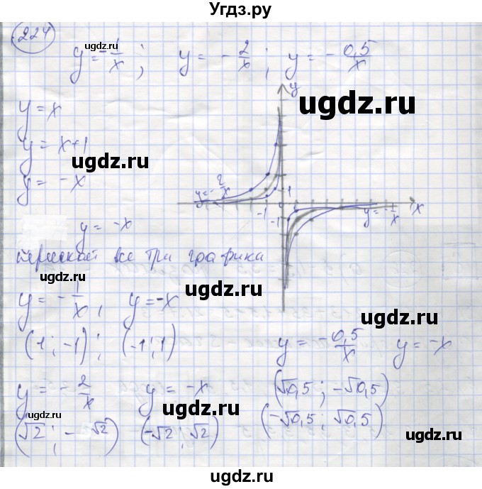 ГДЗ (Решебник №1) по алгебре 8 класс (рабочая тетрадь) Минаева С.С. / упражнение номер / 224