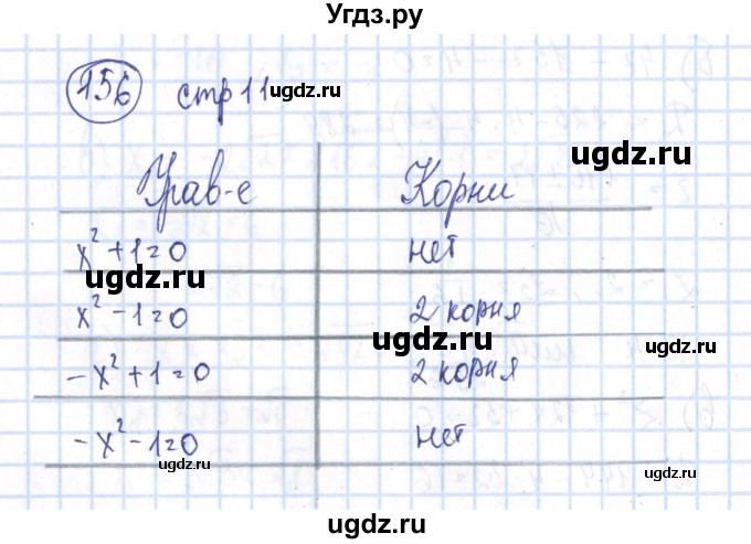 ГДЗ (Решебник №2) по алгебре 8 класс (рабочая тетрадь) Минаева С.С. / упражнение номер / 156