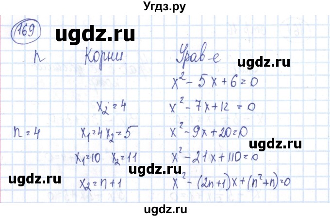 ГДЗ (Решебник №2) по алгебре 8 класс (рабочая тетрадь) Минаева С.С. / упражнение номер / 169