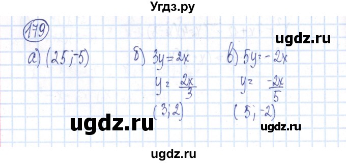 ГДЗ (Решебник №2) по алгебре 8 класс (рабочая тетрадь) Минаева С.С. / упражнение номер / 179