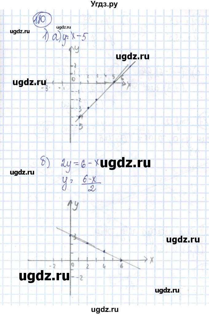 ГДЗ (Решебник №2) по алгебре 8 класс (рабочая тетрадь) Минаева С.С. / упражнение номер / 180