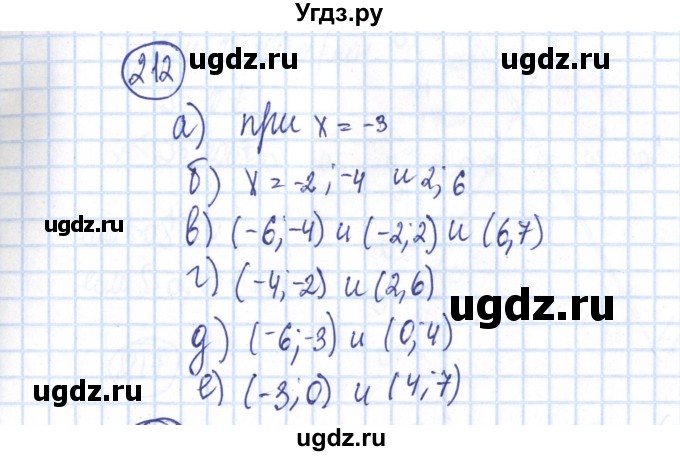 ГДЗ (Решебник №2) по алгебре 8 класс (рабочая тетрадь) Минаева С.С. / упражнение номер / 212