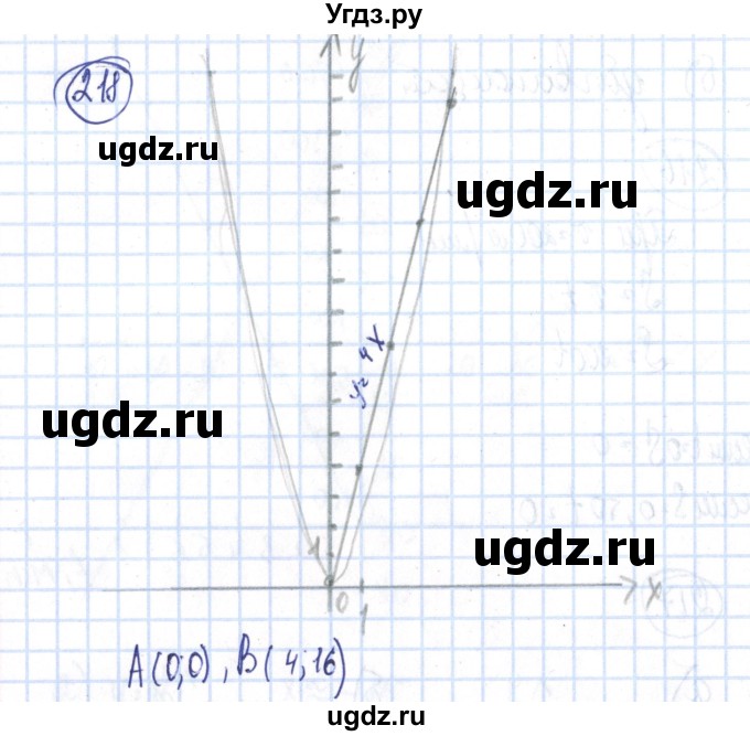 ГДЗ (Решебник №2) по алгебре 8 класс (рабочая тетрадь) Минаева С.С. / упражнение номер / 218