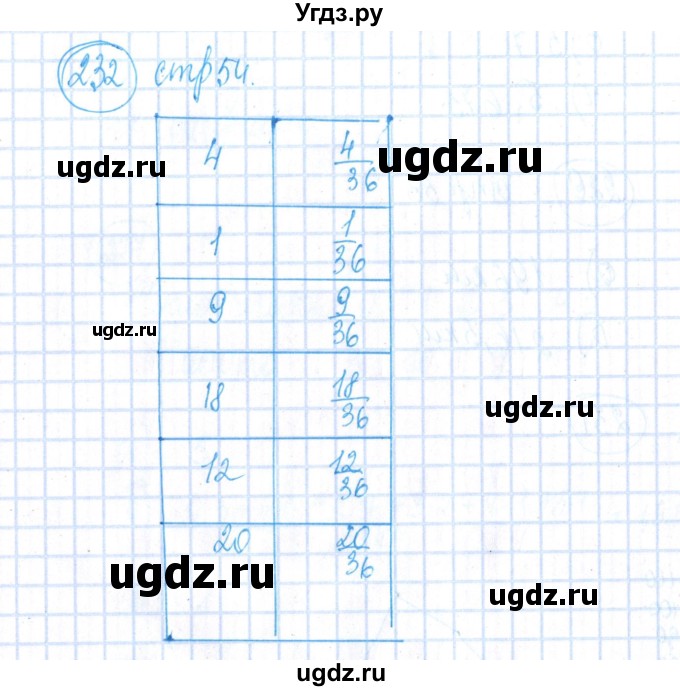 ГДЗ (Решебник №2) по алгебре 8 класс (рабочая тетрадь) Минаева С.С. / упражнение номер / 232