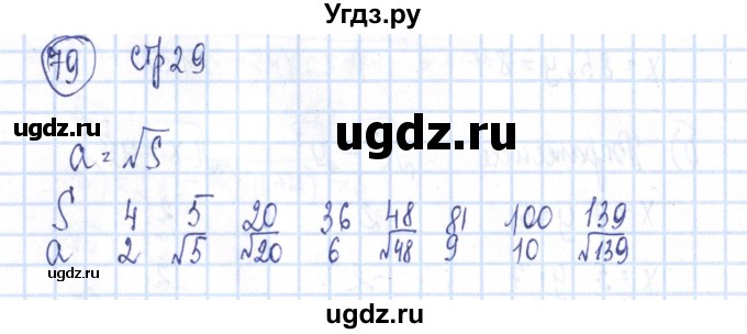 ГДЗ (Решебник №2) по алгебре 8 класс (рабочая тетрадь) Минаева С.С. / упражнение номер / 79