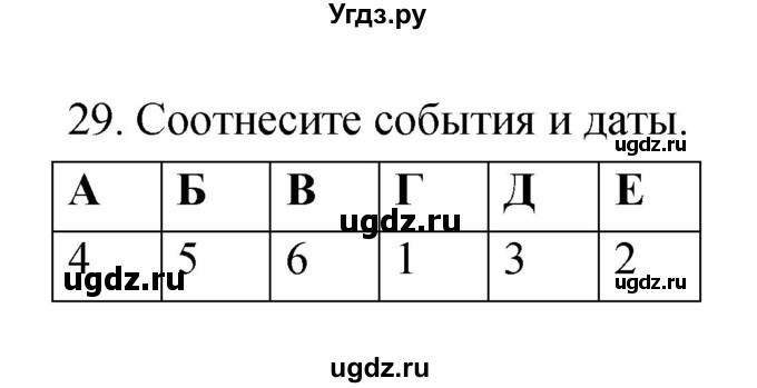 ГДЗ (Решебник) по истории 7 класс (рабочая тетрадь) Волкова Е.В. / страница номер / 22(продолжение 2)