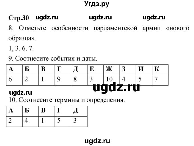 ГДЗ (Решебник) по истории 7 класс (рабочая тетрадь) Волкова Е.В. / страница номер / 30