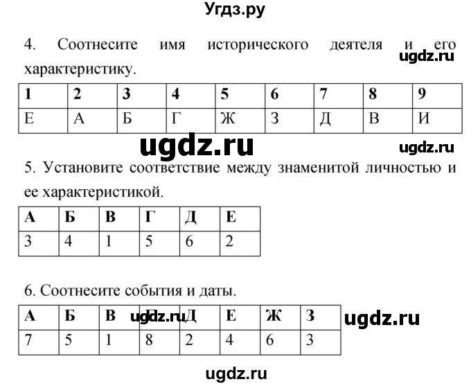 ГДЗ (Решебник) по истории 7 класс (рабочая тетрадь) Волкова Е.В. / страница номер / 55–58(продолжение 2)