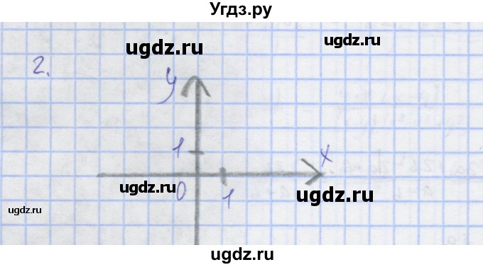 ГДЗ (Решебник) по алгебре 7 класс (рабочая тетрадь) Колягин Ю.М. / параграф 29-№ / 2