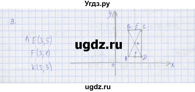 ГДЗ (Решебник) по алгебре 7 класс (рабочая тетрадь) Колягин Ю.М. / параграф 29-№ / 9