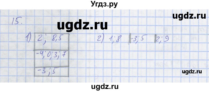 ГДЗ (Решебник) по алгебре 7 класс (рабочая тетрадь) Колягин Ю.М. / параграф 30-№ / 15