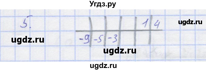 ГДЗ (Решебник) по алгебре 7 класс (рабочая тетрадь) Колягин Ю.М. / параграф 30-№ / 5