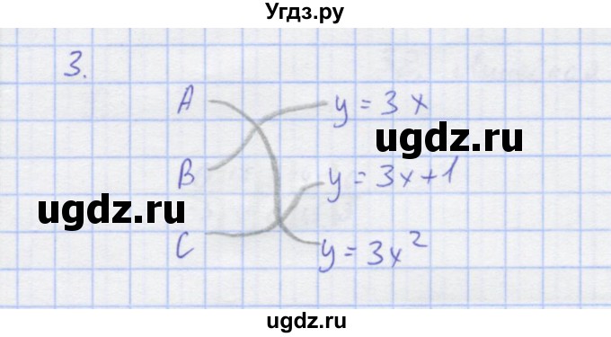 ГДЗ (Решебник) по алгебре 7 класс (рабочая тетрадь) Колягин Ю.М. / параграф 31-№ / 3