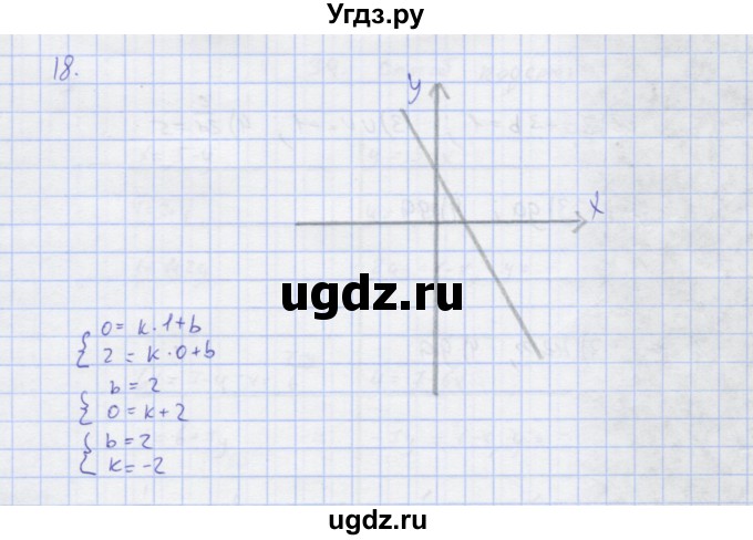 ГДЗ (Решебник) по алгебре 7 класс (рабочая тетрадь) Колягин Ю.М. / параграф 32-№ / 18