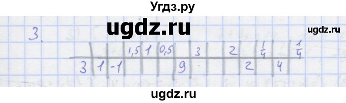 ГДЗ (Решебник) по алгебре 7 класс (рабочая тетрадь) Колягин Ю.М. / параграф 33-№ / 3