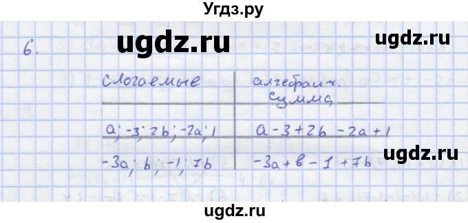 ГДЗ (Решебник) по алгебре 7 класс (рабочая тетрадь) Колягин Ю.М. / параграф 5-№ / 6