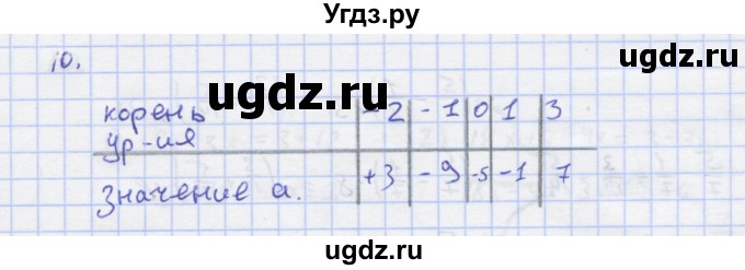ГДЗ (Решебник) по алгебре 7 класс (рабочая тетрадь) Колягин Ю.М. / параграф 6-№ / 10