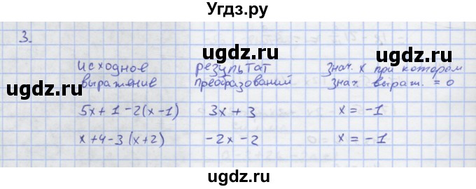 ГДЗ (Решебник) по алгебре 7 класс (рабочая тетрадь) Колягин Ю.М. / параграф 6-№ / 3
