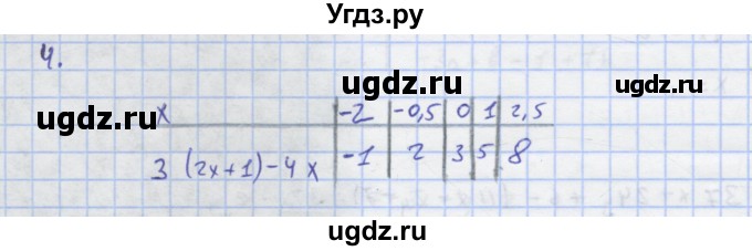 ГДЗ (Решебник) по алгебре 7 класс (рабочая тетрадь) Колягин Ю.М. / параграф 6-№ / 4